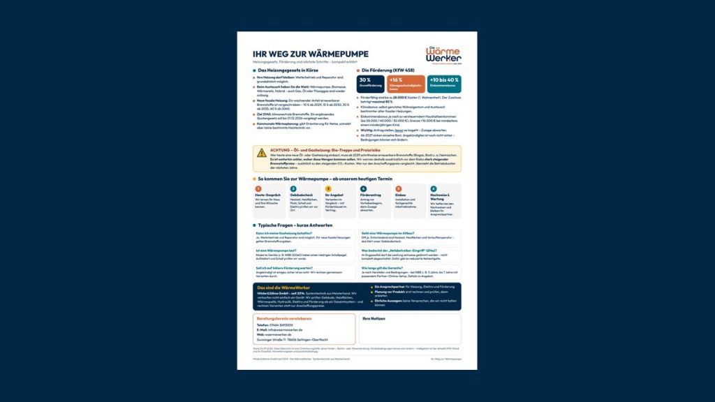 Messe-Handout der WärmeWerker: Ihr Weg zur Wärmepumpe – Heizungsgesetz, Förderung und nächste Schritte